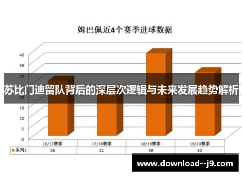苏比门迪留队背后的深层次逻辑与未来发展趋势解析