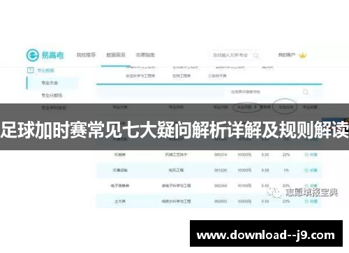 足球加时赛常见七大疑问解析详解及规则解读