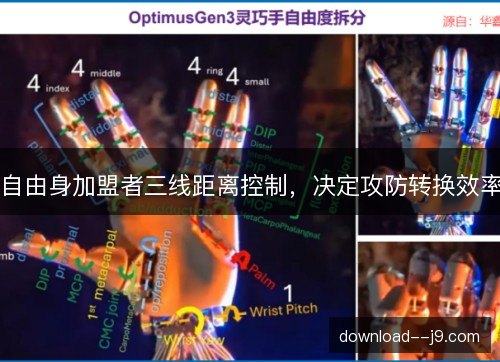 自由身加盟者三线距离控制，决定攻防转换效率
